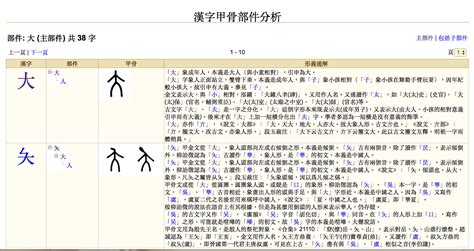 缺字|漢語多功能字庫